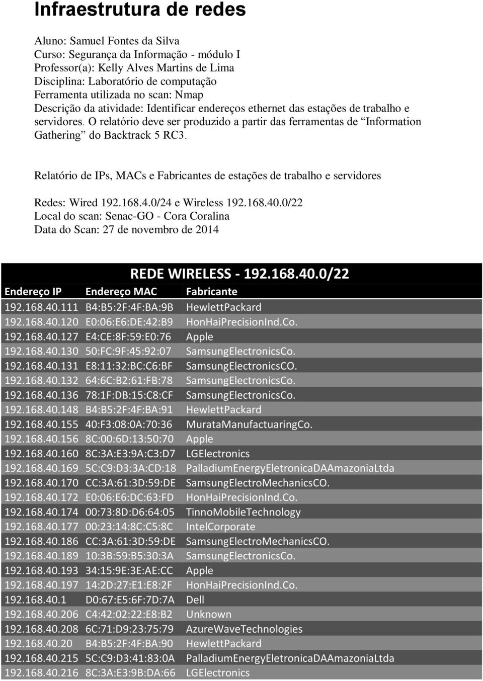 O relatório deve ser produzido a partir das ferramentas de Information Gathering do Backtrack 5 RC3. Relatório de IPs, MACs e Fabricantes de estações de trabalho e servidores Redes: Wired 192.168.4.