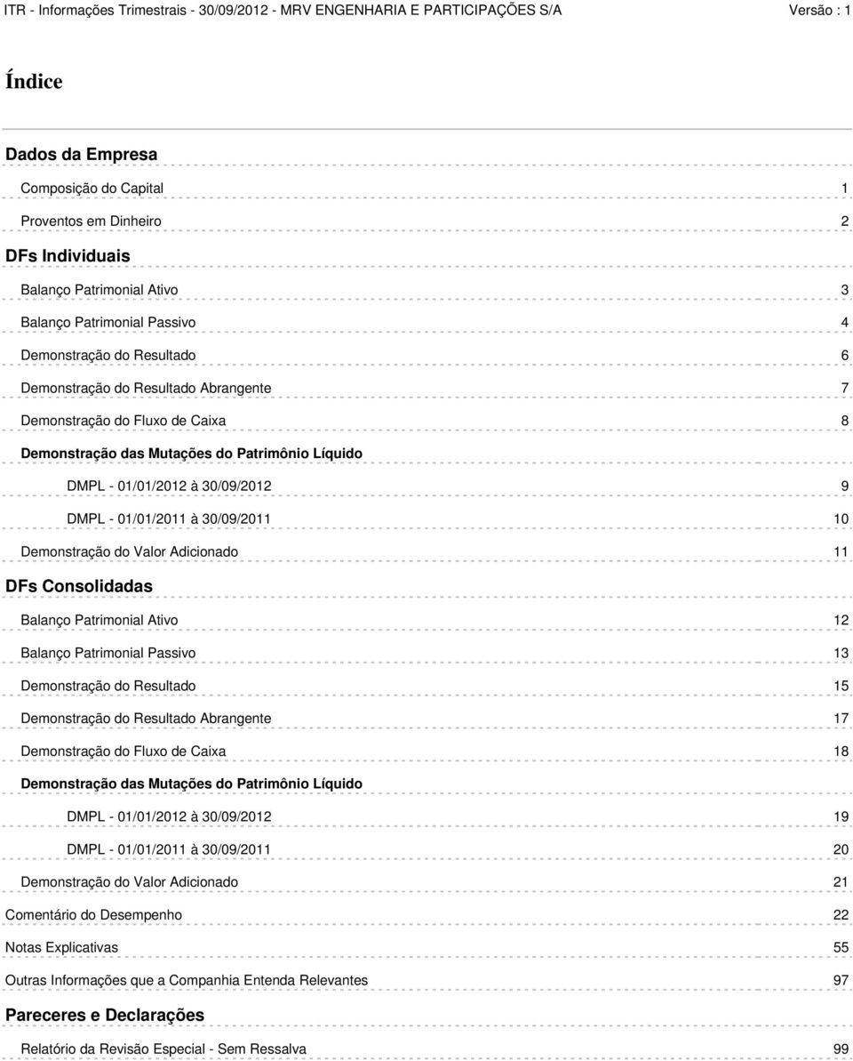 DFs Consolidadas Balanço Patrimonial Ativo 12 Balanço Patrimonial Passivo 13 Demonstração do Resultado 15 Demonstração do Resultado Abrangente 17 Demonstração do Fluxo de Caixa 18 Demonstração das