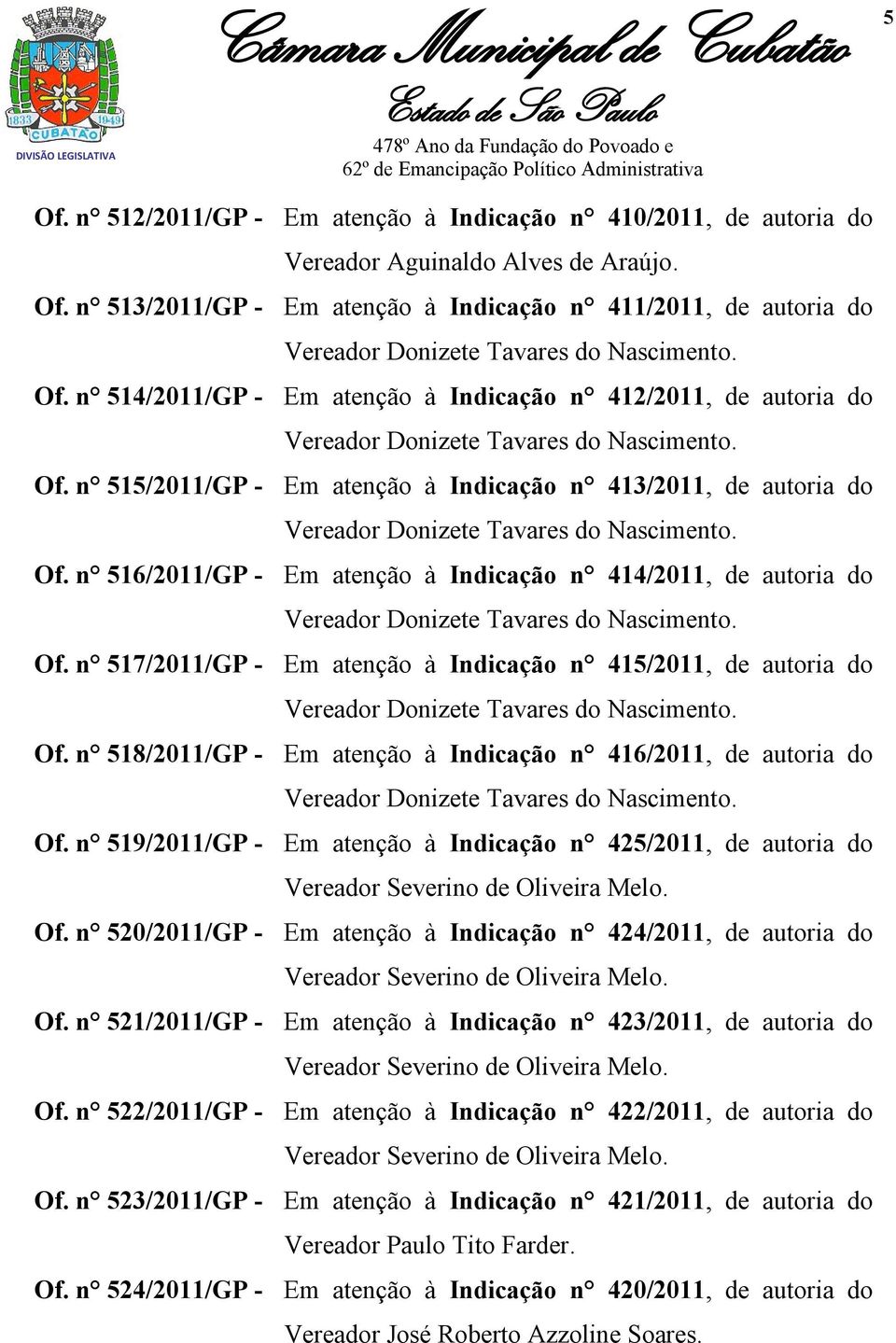 Em atenção à Indicação n 411/2011, de autoria do Vereador Donizete Tavares do Nascimento. Em atenção à Indicação n 412/2011, de autoria do Vereador Donizete Tavares do Nascimento.