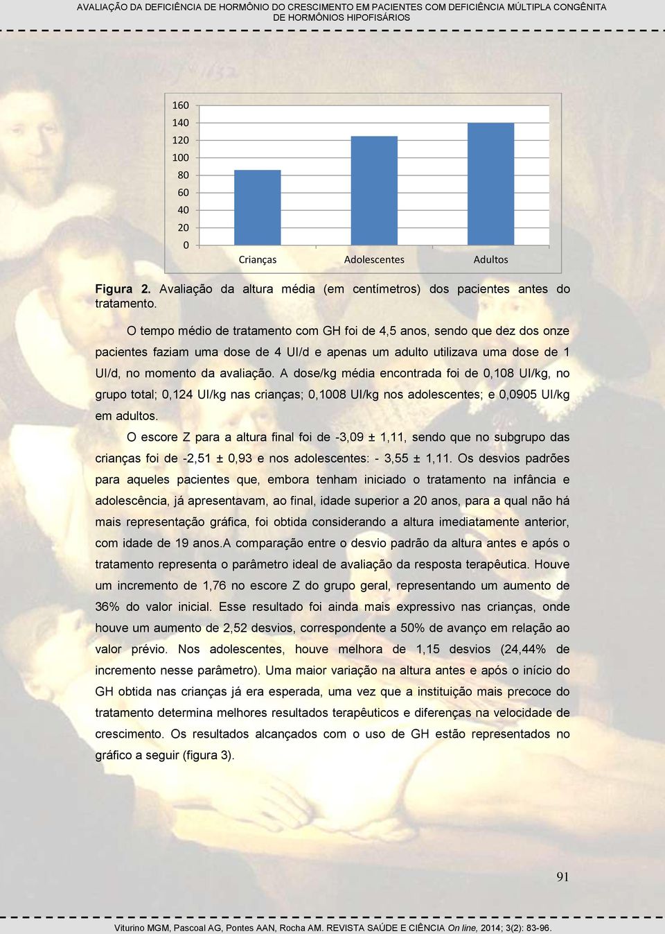 A dose/kg média encontrada foi de 0,108 UI/kg, no grupo total; 0,124 UI/kg nas crianças; 0,1008 UI/kg nos adolescentes; e 0,0905 UI/kg em adultos.