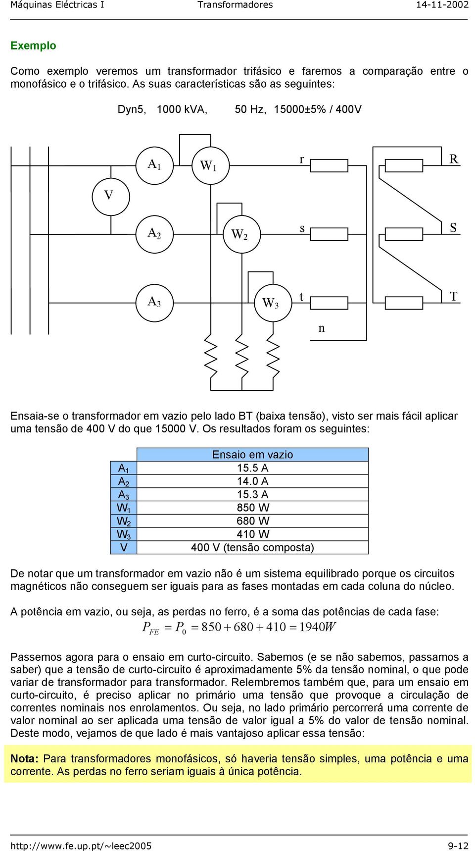 Os resuldos form os seguines: A A A W W W V Ensio em vzio 5.5 A 4. A 5.