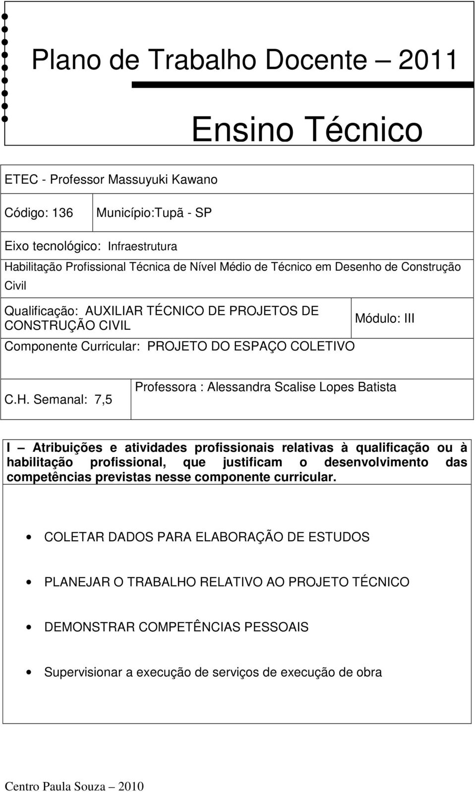 Semanal: 7,5 Professora : Alessandra Scalise Lopes Batista I Atribuições e atividades profissionais relativas à qualificação ou à habilitação profissional, que justificam o desenvolvimento das