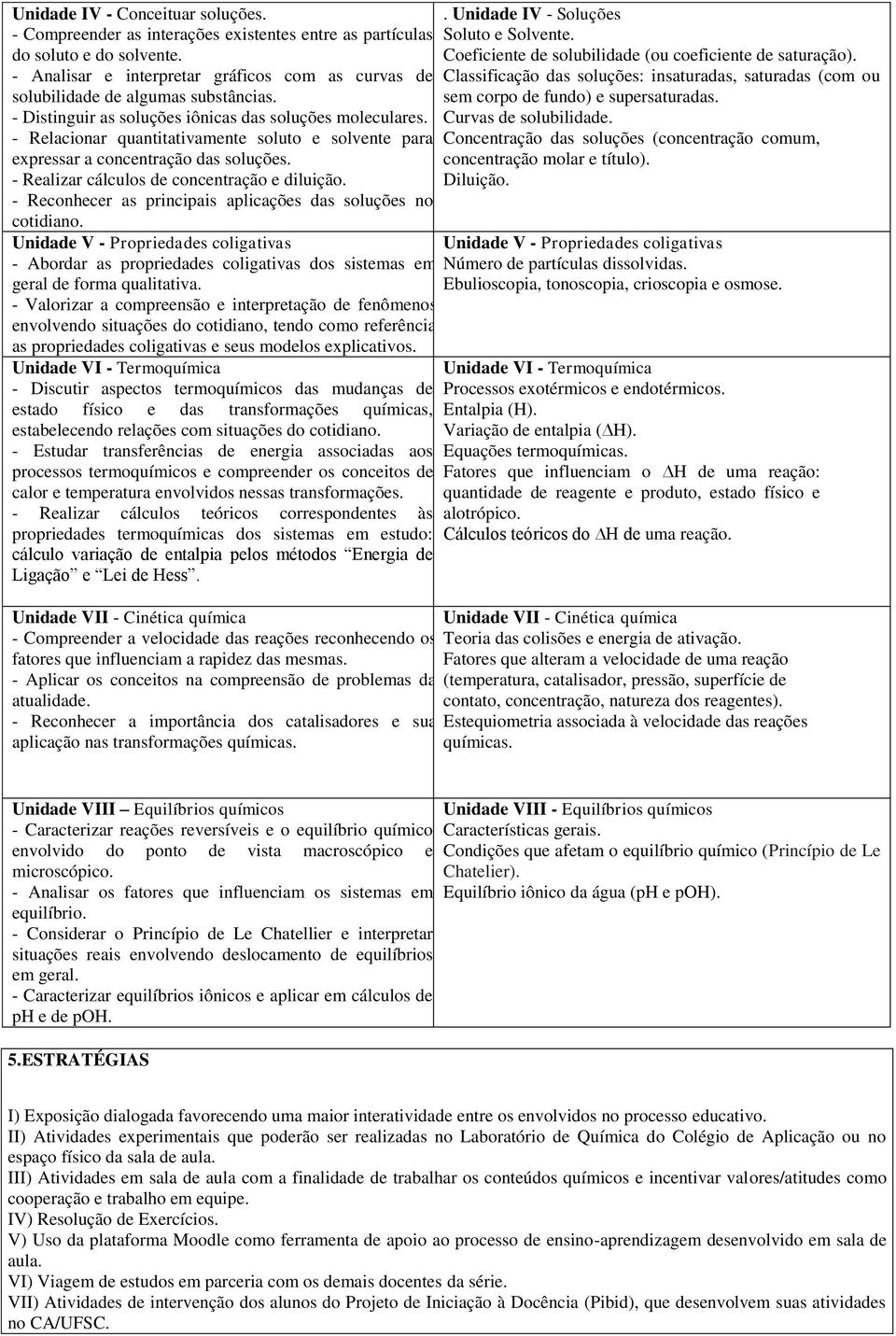 - Relacionar quantitativamente soluto e solvente para expressar a concentração das soluções. - Realizar cálculos de concentração e diluição.