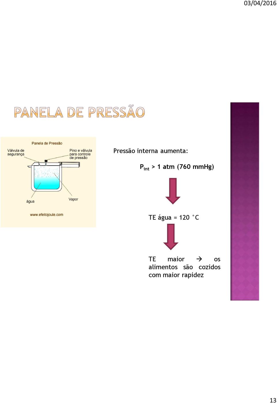 água = 120 C TE maior os