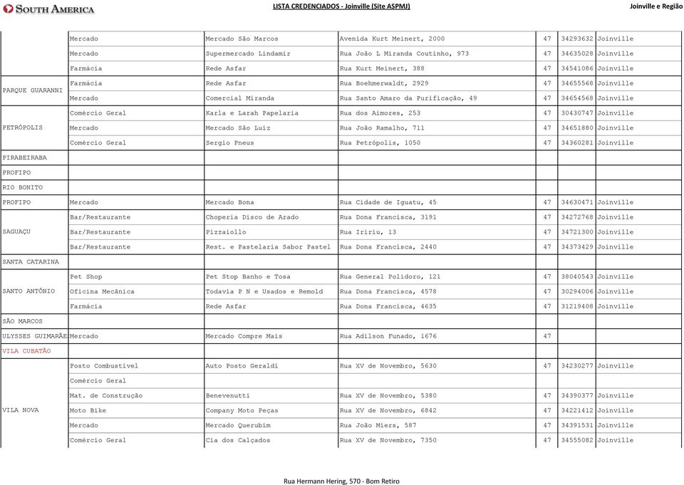 Santo Amaro da Purificação, 49 47 34654568 Joinville Comércio Geral Karla e Larah Papelaria Rua dos Aimores, 253 47 30430747 Joinville PETRÓPOLIS Mercado Mercado São Luiz Rua João Ramalho, 711 47