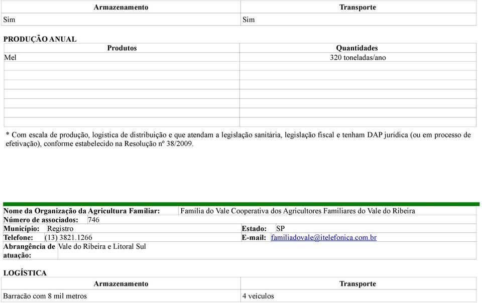 Nome da Organização da Agricultura Familiar: Família do Vale ooperativa dos Agricultores Familiares do Vale do Ribeira Número de associados: