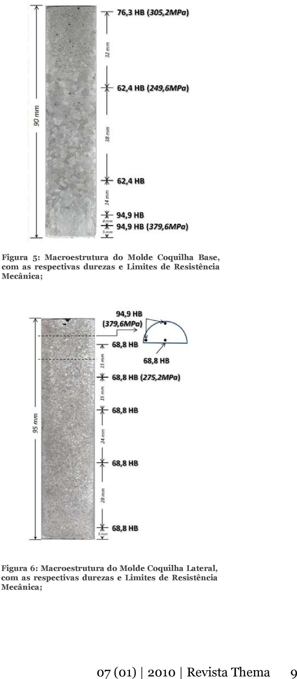 6: Macroestrutura do Molde Coquilha Lateral, com as respectivas