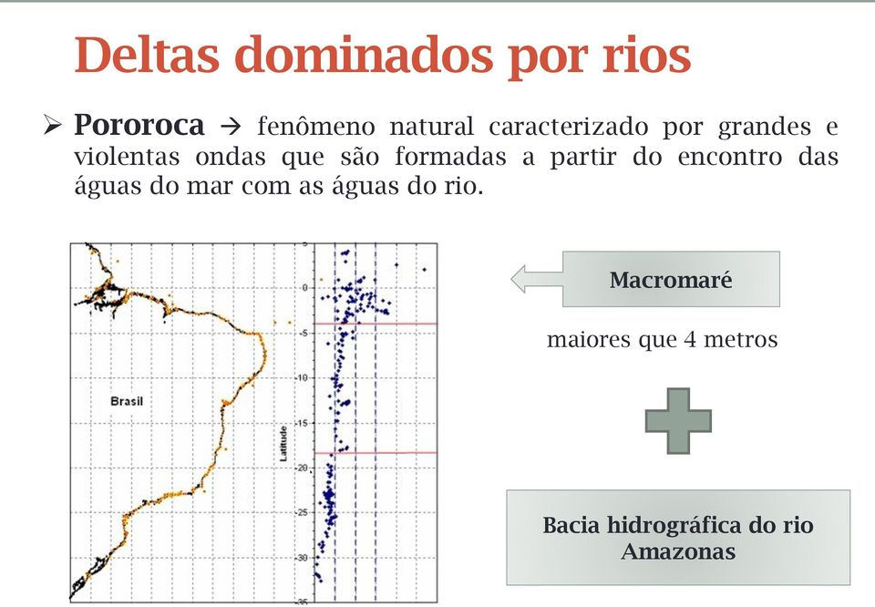 formadas a partir do encontro das águas do mar com as águas