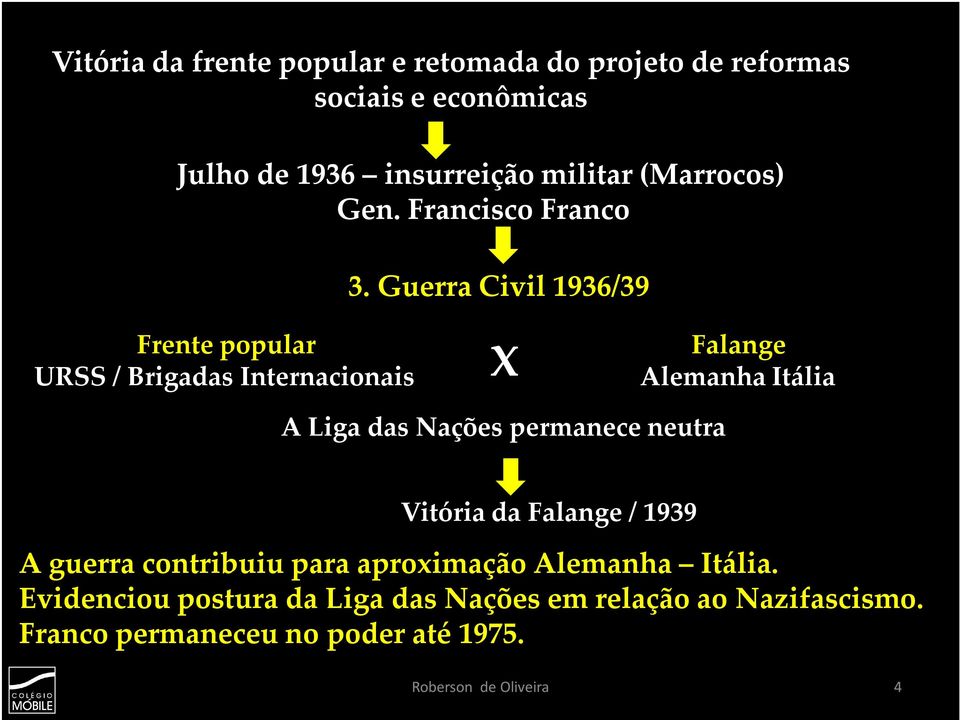 Guerra Civil 1936/39 Frente popular URSS / Brigadas Internacionais X Falange Alemanha Itália A Liga das Nações permanece