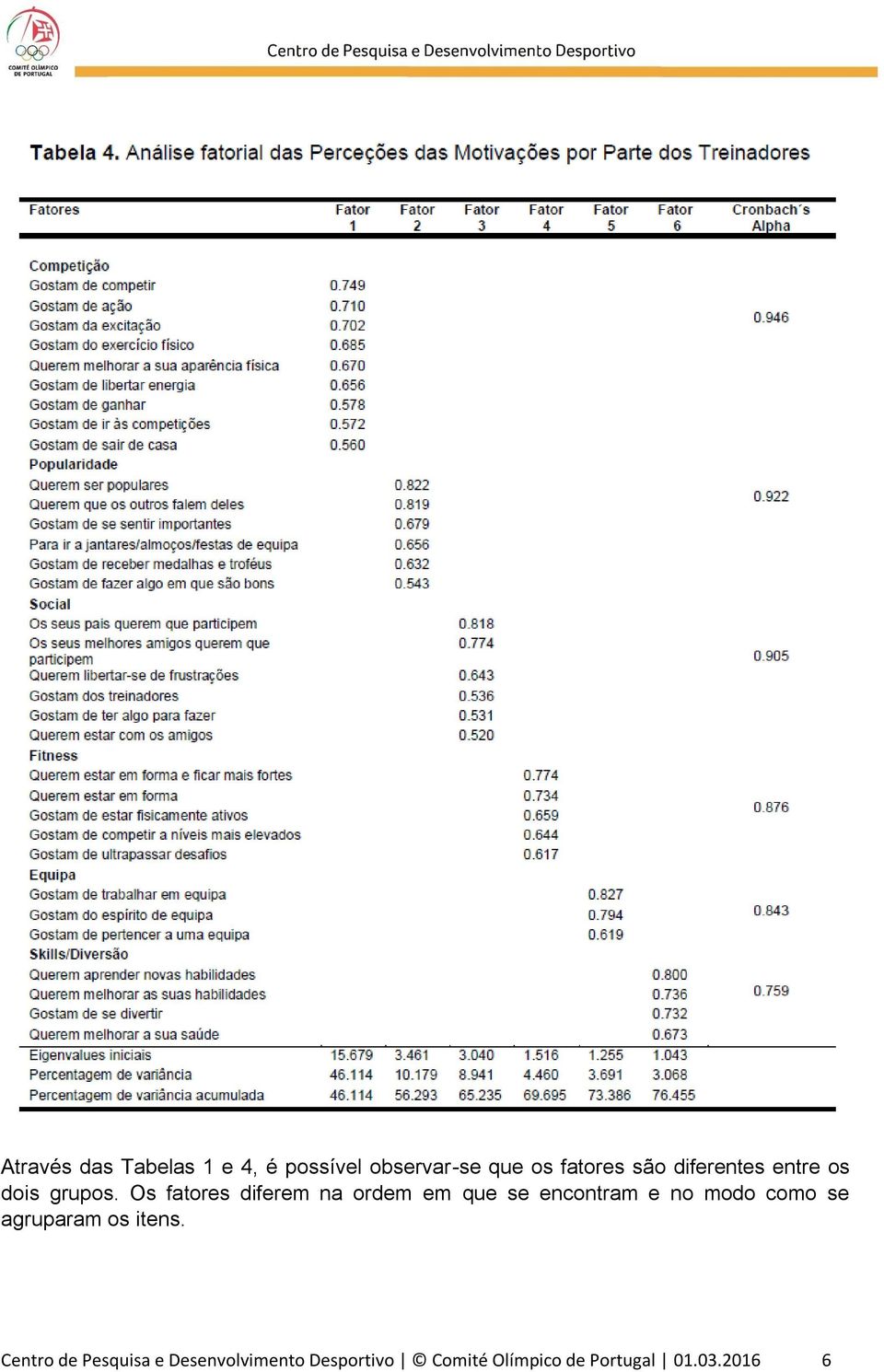 Os fatores diferem na ordem em que se encontram e no modo como se