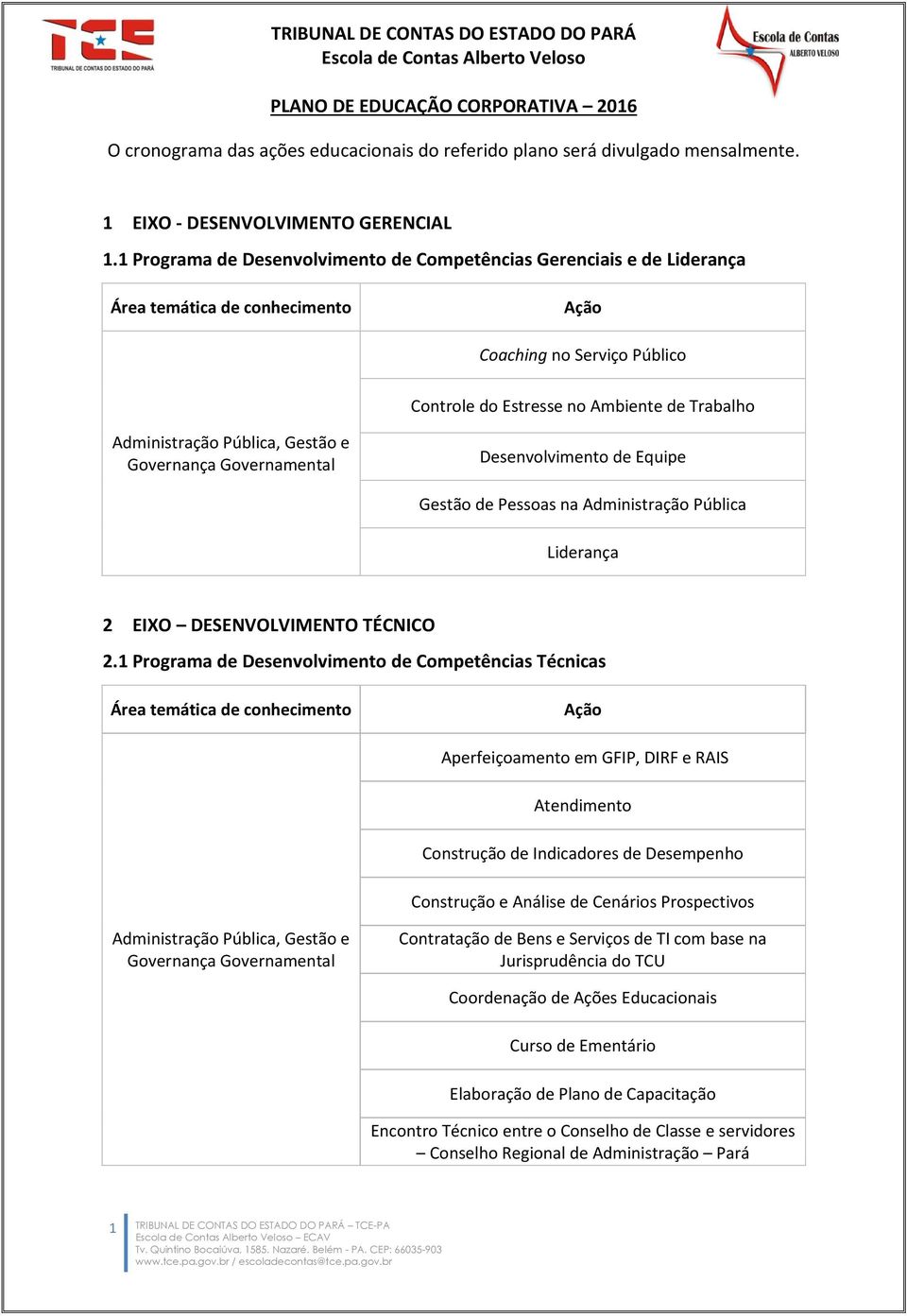 Administração Pública Liderança 2 EIXO DESENVOLVIMENTO TÉCNICO 2.