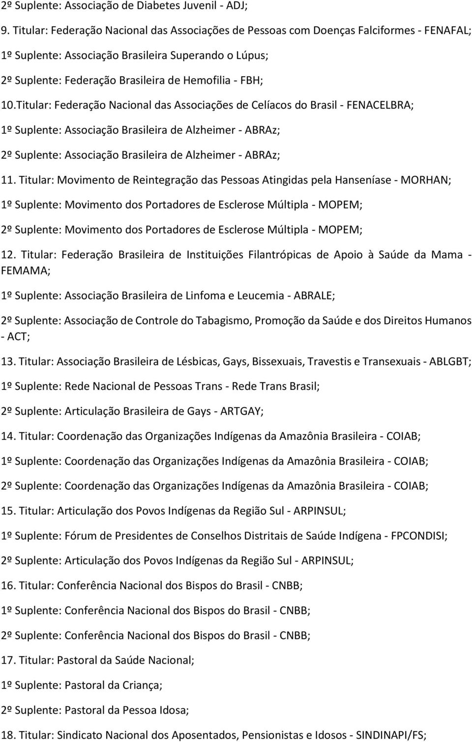 10.Titular: Federação Nacional das Associações de Celíacos do Brasil - FENACELBRA; 1º Suplente: Associação Brasileira de Alzheimer - ABRAz; 2º Suplente: Associação Brasileira de Alzheimer - ABRAz; 11.