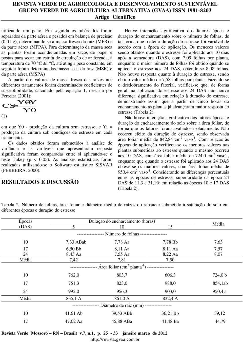 em seguida foram determinadas massa seca da raiz (MSR) e da parte aérea (MSPA) A partir dos valores de massa fresca das raízes nos diferentes tratamentos foram determinados coeficientes de