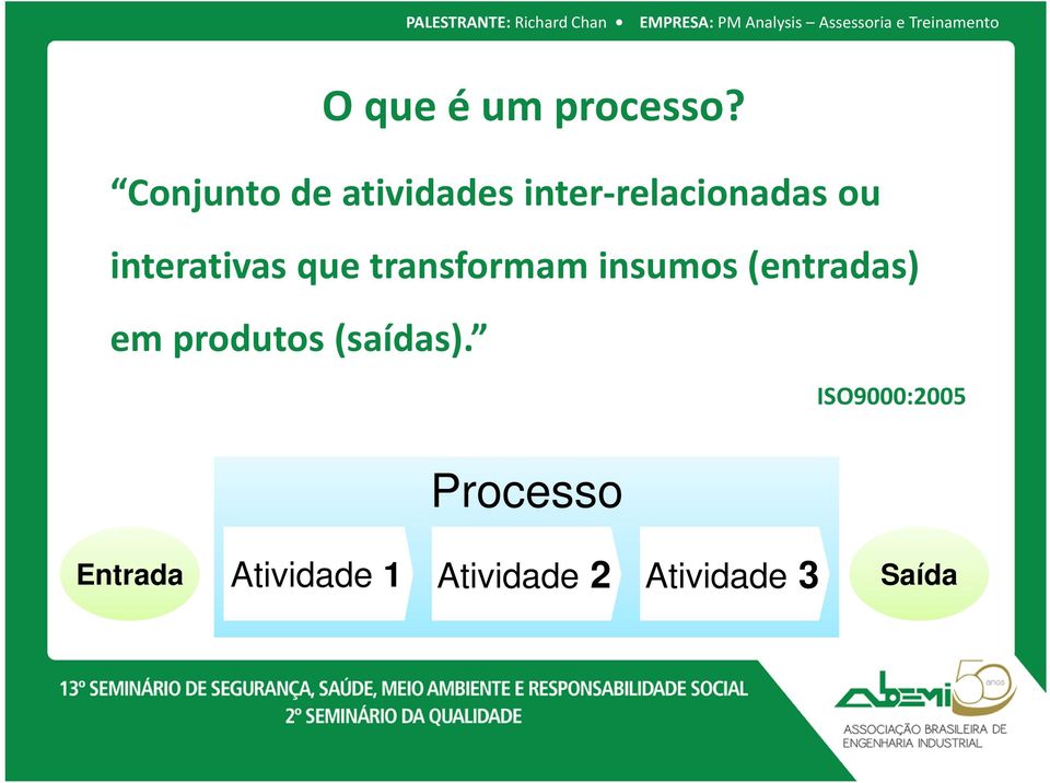 interativas que transformam insumos (entradas) em