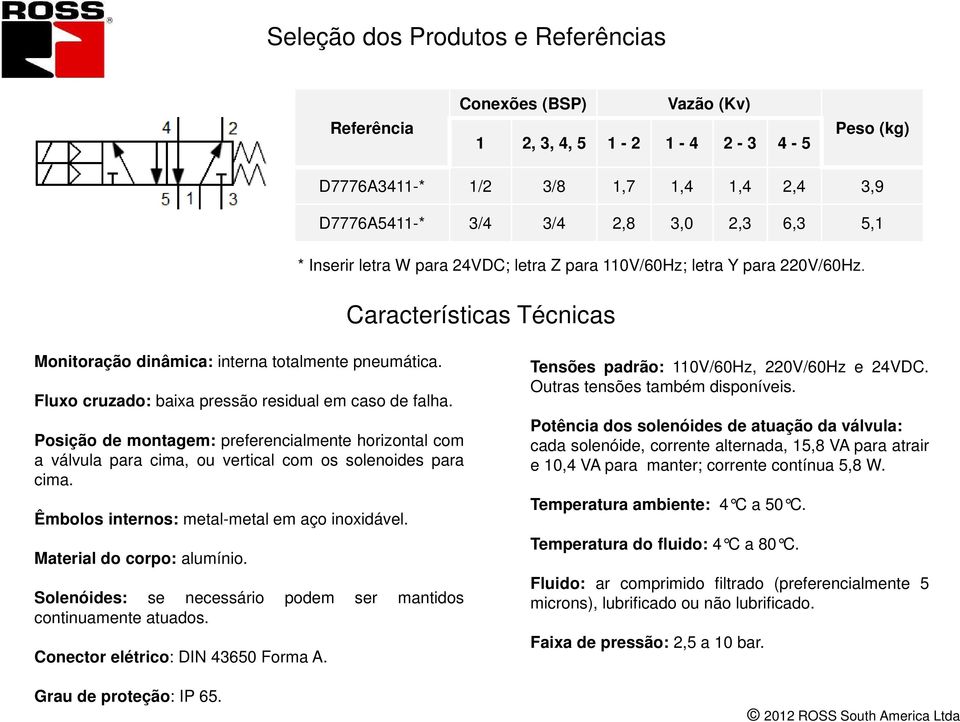 Fluxo cruzado: baixa pressão residual em caso de falha. Posição de montagem: preferencialmente horizontal com a válvula para cima, ou vertical com os solenoides para cima.