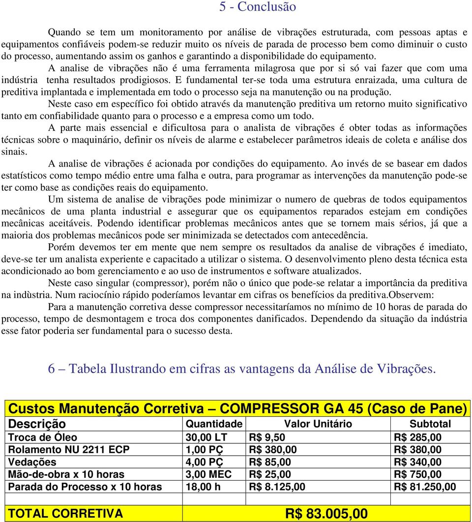 A analise de vibrações não é uma ferramenta milagrosa que por si só vai fazer que com uma indústria tenha resultados prodigiosos.