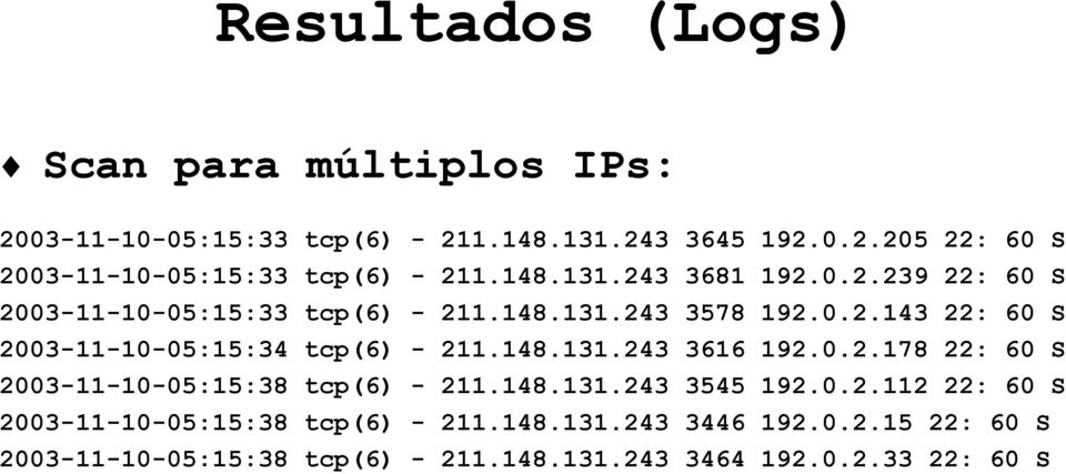 148.131.243 3616 192.0.2.178 22: 60 S 2003-11-10-05:15:38 tcp(6) - 211.148.131.243 3545 192.0.2.112 22: 60 S 2003-11-10-05:15:38 tcp(6) - 211.