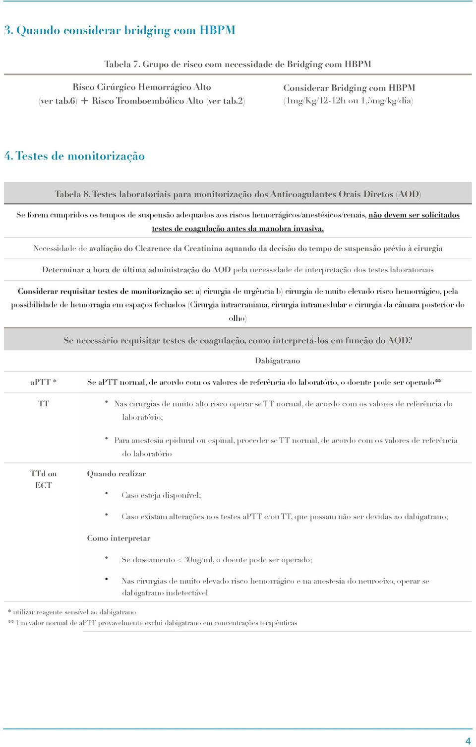 Testes laboratoriais para monitorização dos Anticoagulantes Orais Diretos (AOD) Se forem cumpridos os tempos de suspensão adequados aos riscos hemorrágicos/anestésicos/renais, não devem ser