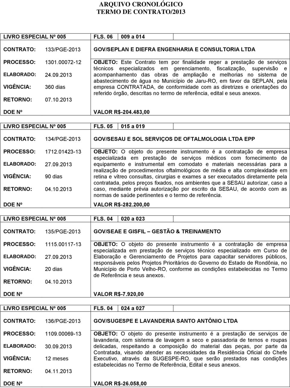 2013 acompanhamento das obras de ampliação e melhorias no sistema de 360 dias abastecimento de água no Município de Jaru-RO, em favor da SEPLAN, pela empresa CONTRATADA, de conformidade com as