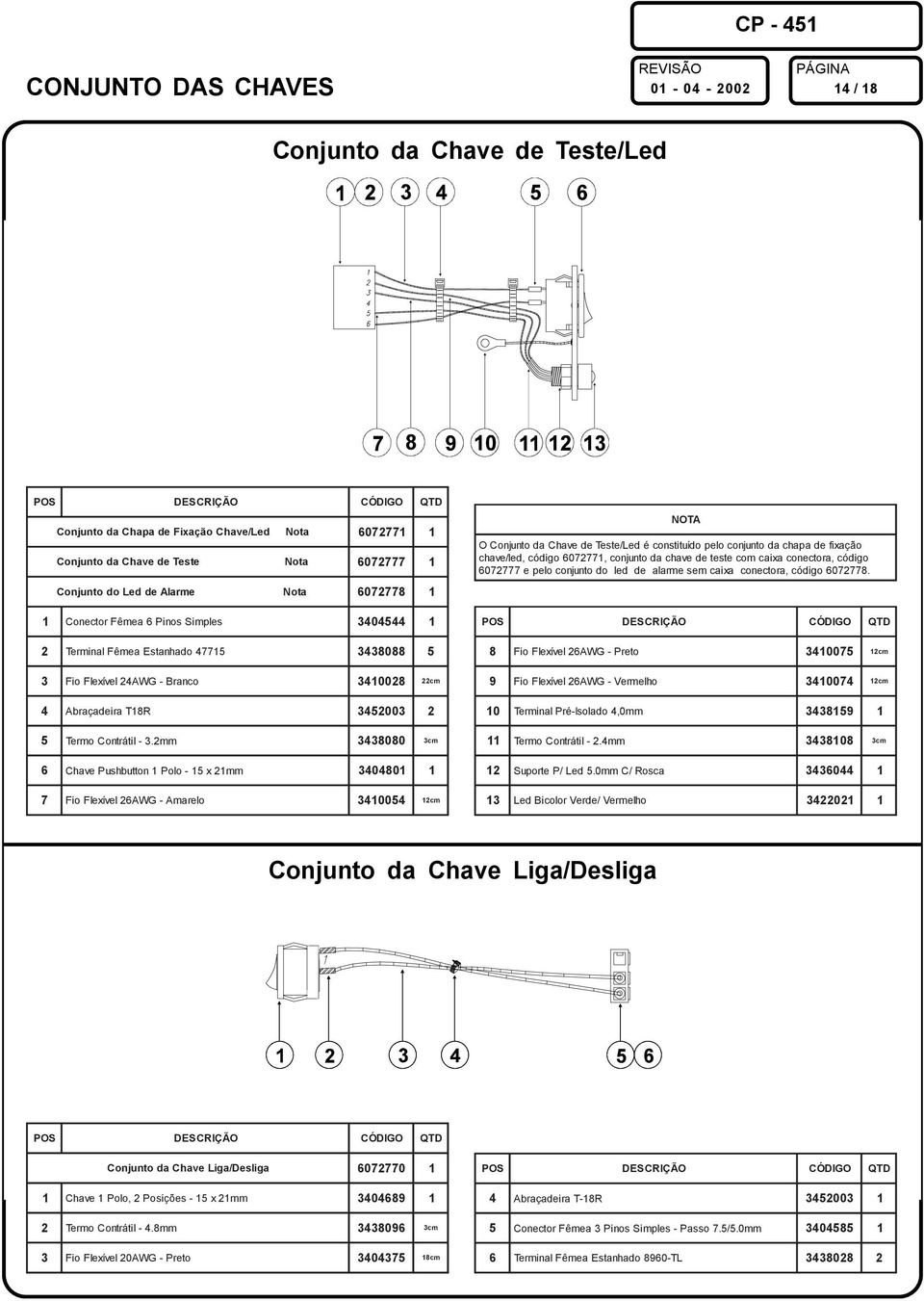 led de alarme sem caixa conectora, código 607778.