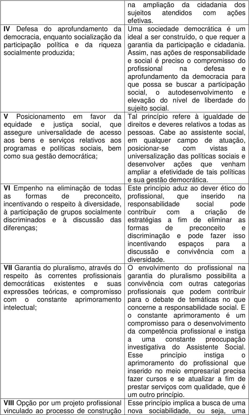 respeito à diversidade, à participação de grupos socialmente discriminados e à discussão das diferenças; VII Garantia do pluralismo, através do respeito às correntes profissionais democráticas