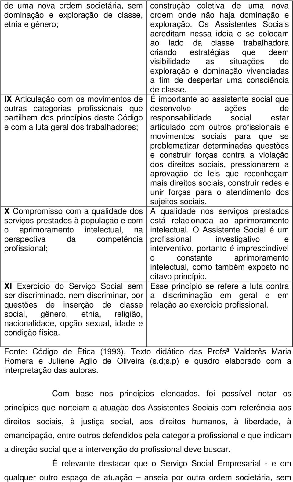 Social sem ser discriminado, nem discriminar, por questões de inserção de classe social, gênero, etnia, religião, nacionalidade, opção sexual, idade e condição física.