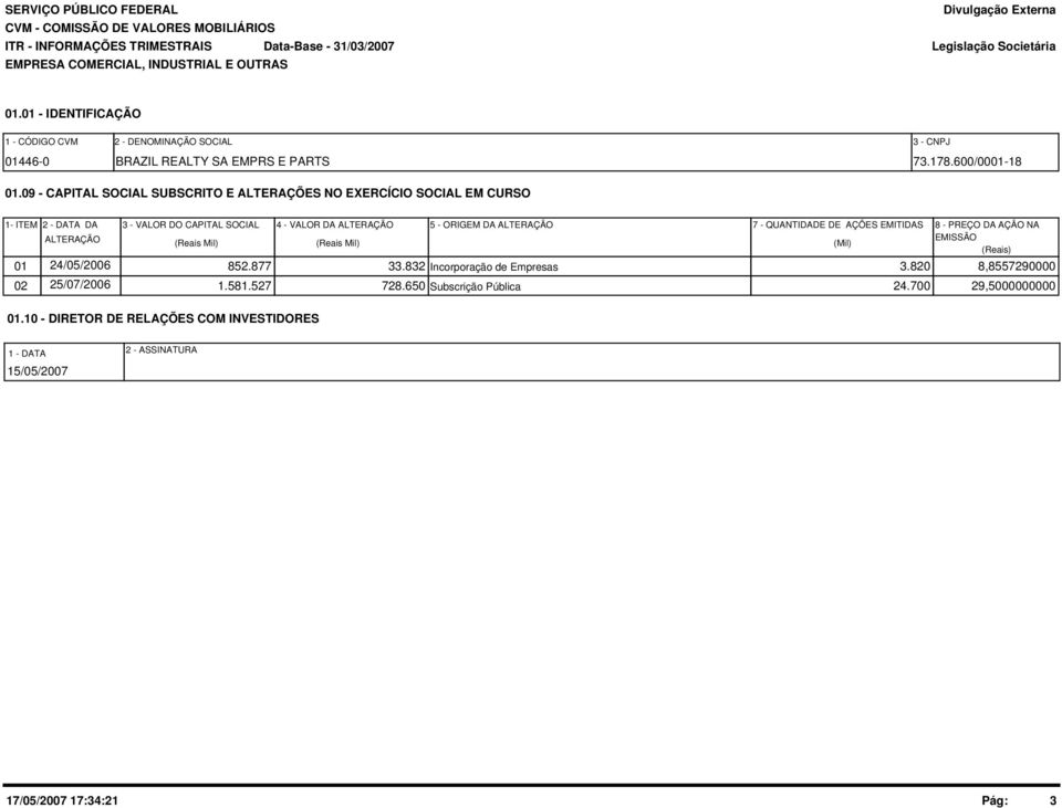 09 - CAPITAL SOCIAL SUBSCRITO E ALTERAÇÕES NO EXERCÍCIO SOCIAL EM CURSO 1- ITEM 2 - DATA DA ALTERAÇÃO 3 - VALOR DO CAPITAL SOCIAL (Reais Mil) 4 - VALOR DA ALTERAÇÃO (Reais Mil) 5 - ORIGEM