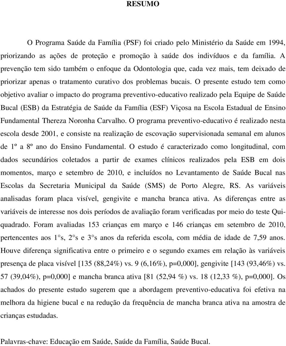 O presente estudo tem como objetivo avaliar o impacto do programa preventivo-educativo realizado pela Equipe de Saúde Bucal (ESB) da Estratégia de Saúde da Família (ESF) Viçosa na Escola Estadual de