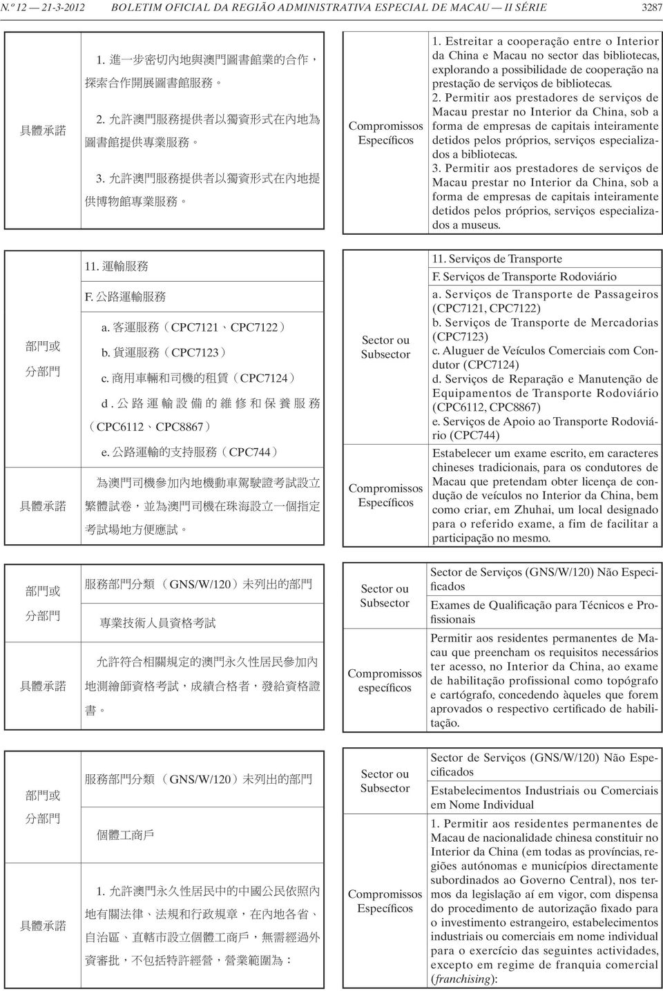 Estreitar a cooperação entre o Interior da China e Macau no sector das bibliotecas, explorando a possibilidade de cooperação na prestação de serviços de bibliotecas. 2.