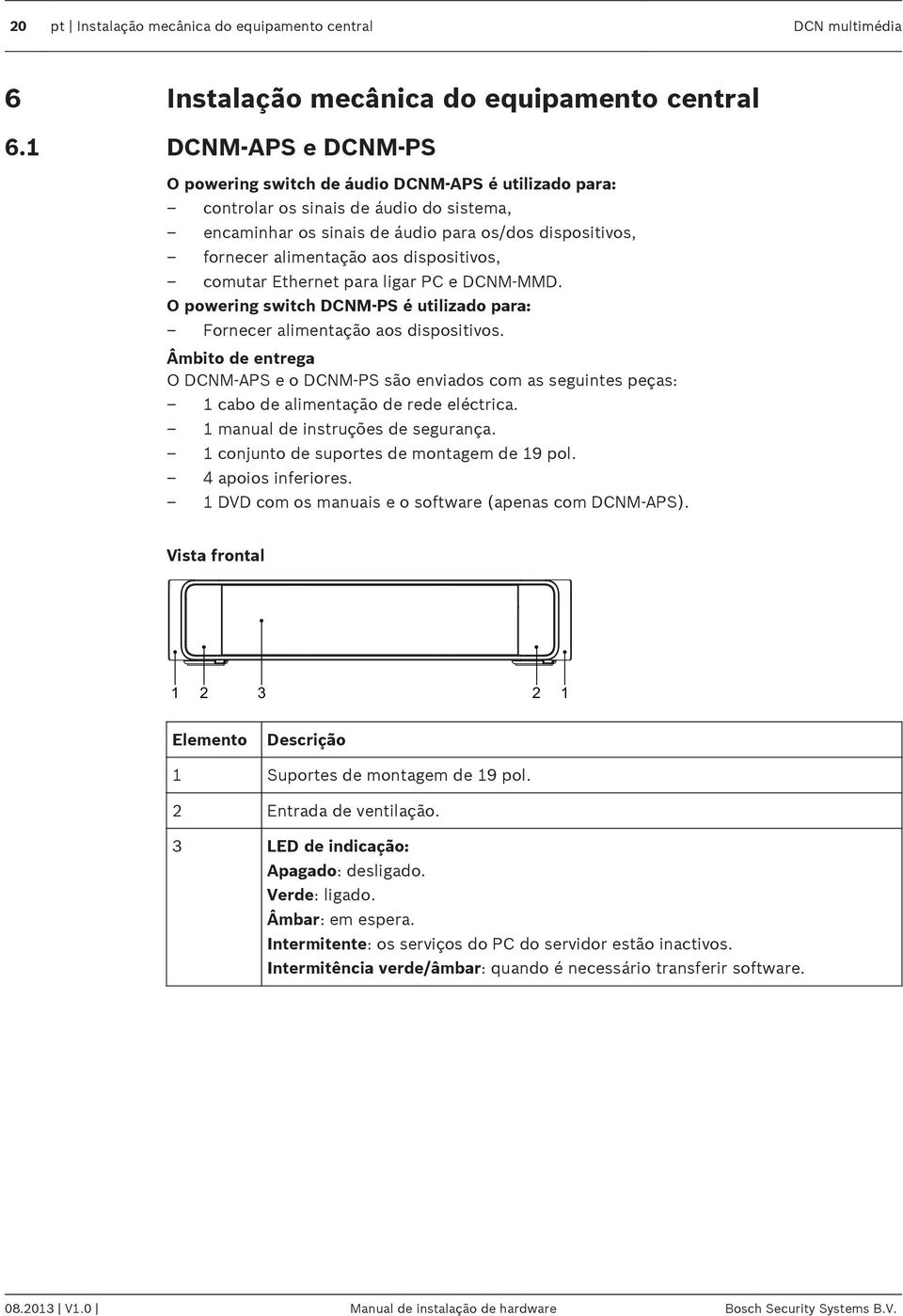 os/dos dispositivos, fornecer alimentação aos dispositivos, comutar Ethernet para ligar PC e DCNM MMD. O powering switch DCNM PS é utilizado para: Fornecer alimentação aos dispositivos.