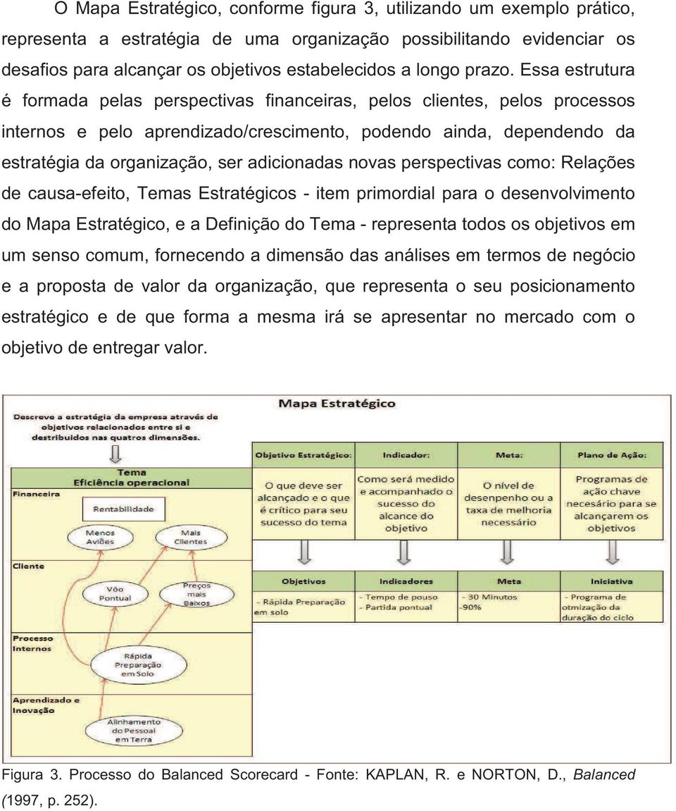 Essa estrutura é formada pelas perspectivas financeiras, pelos clientes, pelos processos internos e pelo aprendizado/crescimento, podendo ainda, dependendo da estratégia da organização, ser