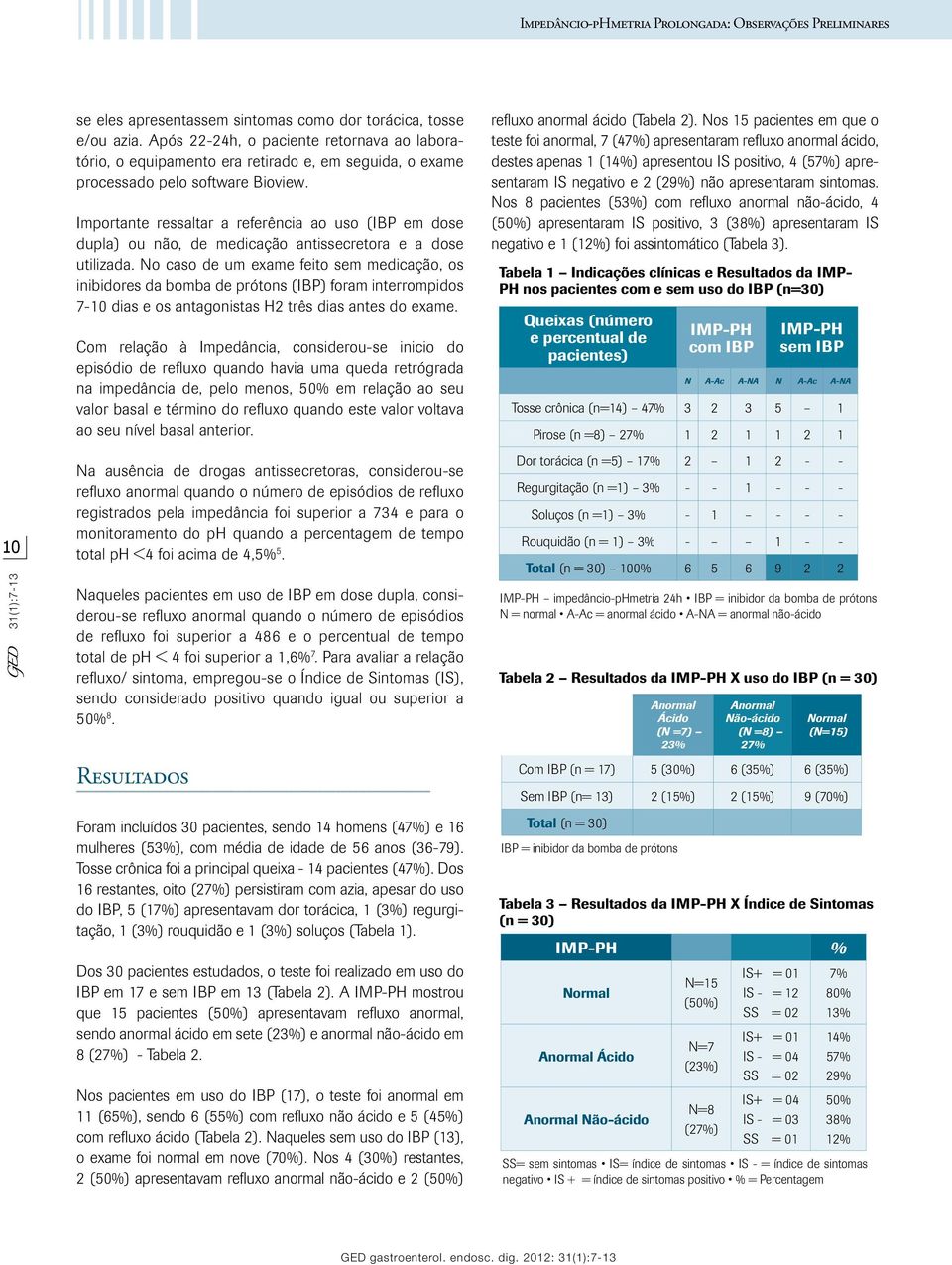 Importante ressaltar a referência ao uso (IBP em dose dupla) ou não, de medicação antissecretora e a dose utilizada.