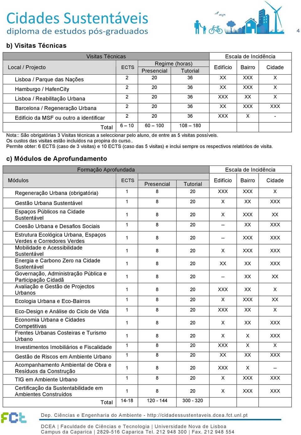 de entre as 5 visitas possíveis. Os custos das visitas estão incluídos na propina do curso.