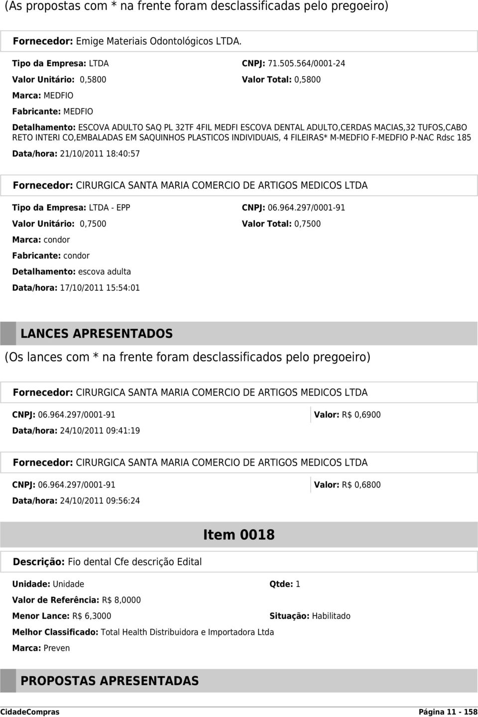 Empresa: LTDA - EPP CNPJ: 06.964.