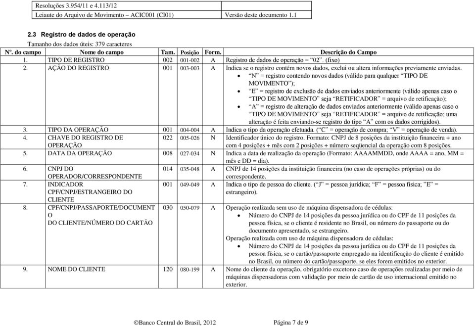 AÇÃO DO REGISTRO 001 003-003 A Indica se o registro contém novos dados, exclui ou altera informações previamente enviadas.