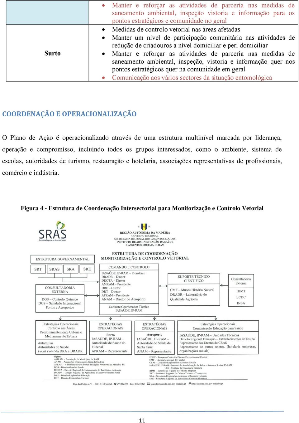 saneamento ambiental, inspeção, vistoria e informação quer nos pontos estratégicos quer na comunidade em geral Comunicação aos vários sectores da situação entomológica COORDENAÇÃO E OPERACIONALIZAÇÃO