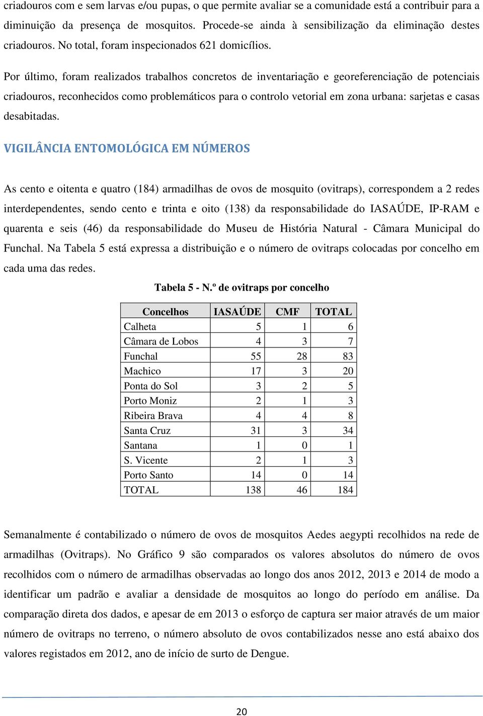 Por último, foram realizados trabalhos concretos de inventariação e georeferenciação de potenciais criadouros, reconhecidos como problemáticos para o controlo vetorial em zona urbana: sarjetas e