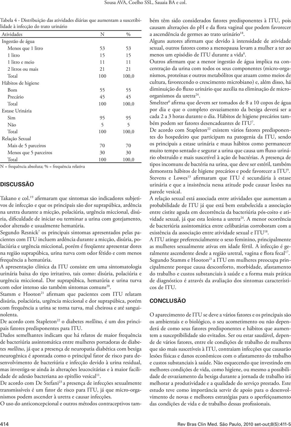 litros ou mais 21 21 Hábitos de higiene Bom 55 55 Precário 45 45 Estase Urinária Sim 95 95 Não 5 5 Relação Sexual Mais de 5 parceiros 70 70 Menos que 5 parceiros 30 30 N = frequência absoluta; % =