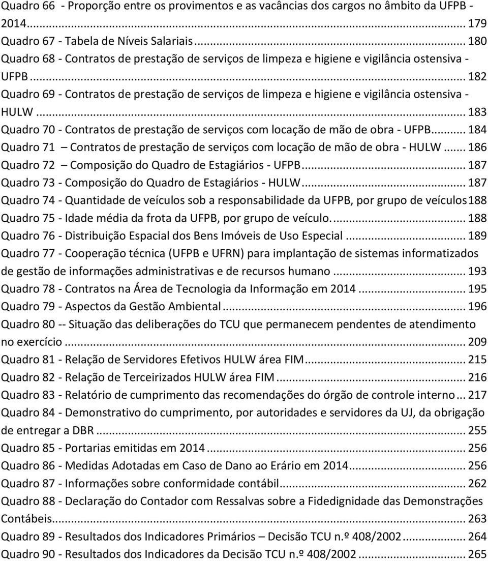 .. 182 Quadro 69 - Contratos de prestação de serviços de limpeza e higiene e vigilância ostensiva - HULW... 183 Quadro 70 - Contratos de prestação de serviços com locação de mão de obra - UFPB.