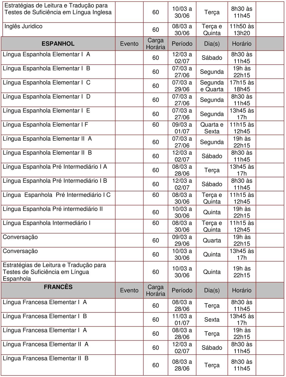 Língua Espanhola Pré Intermediário I B Língua Espanhola Pré Intermediário I C Língua Espanhola Pré intermediário II Língua Espanhola Intermediário I Conversação Conversação Estratégias de Leitura e