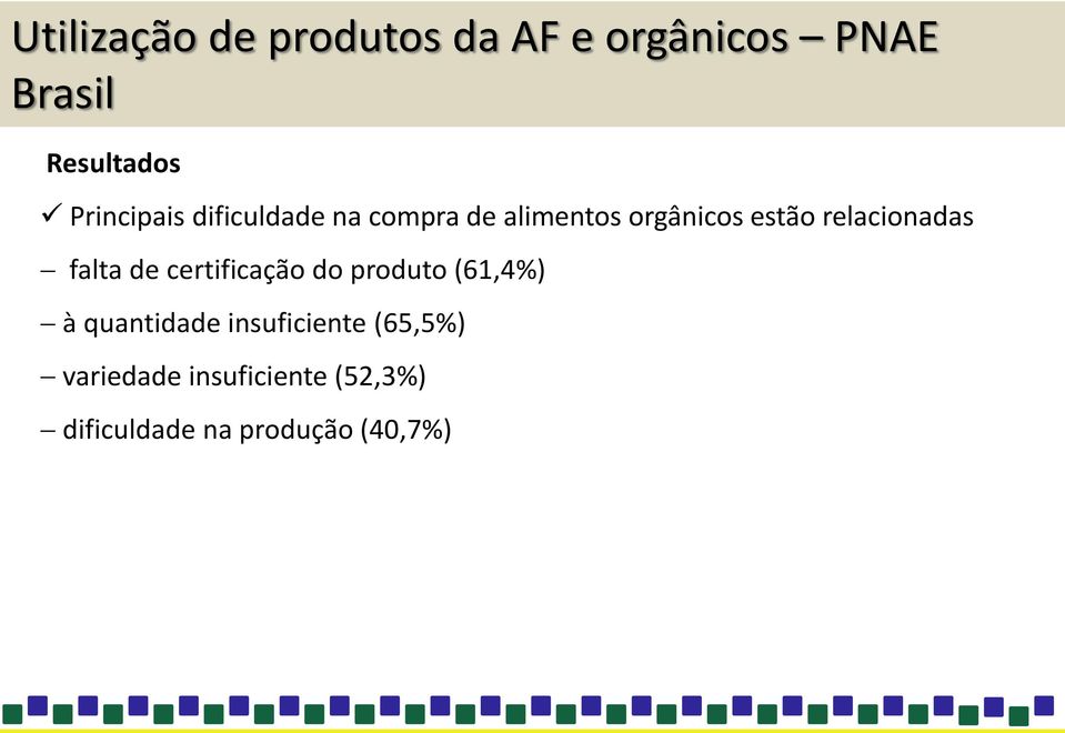 relacionadas falta de certificação do produto (61,4%) à quantidade
