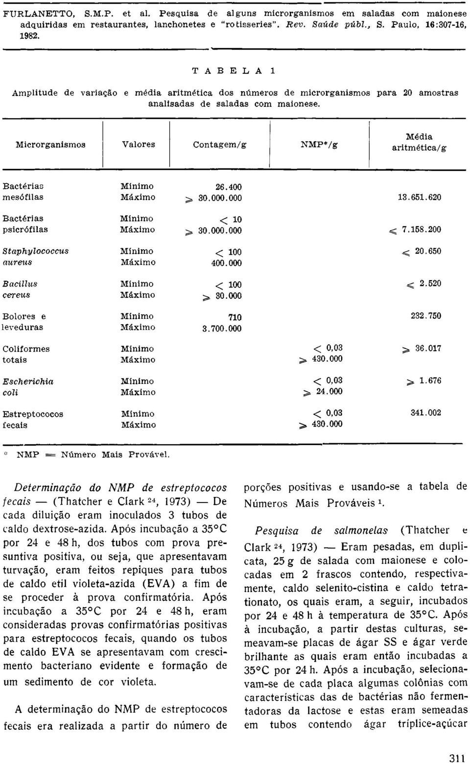 proceder à prova confirmatória.