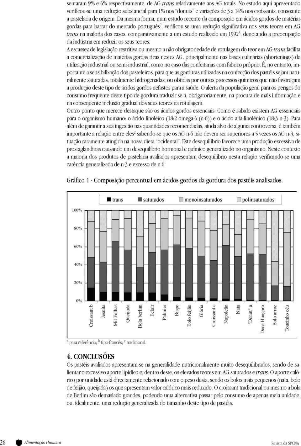 Da mesma forma, num estudo recente da composição em ácidos gordos de matérias gordas para barrar do mercado português 7, verificou-se uma redução significativa nos seus teores em AG trans na maioria