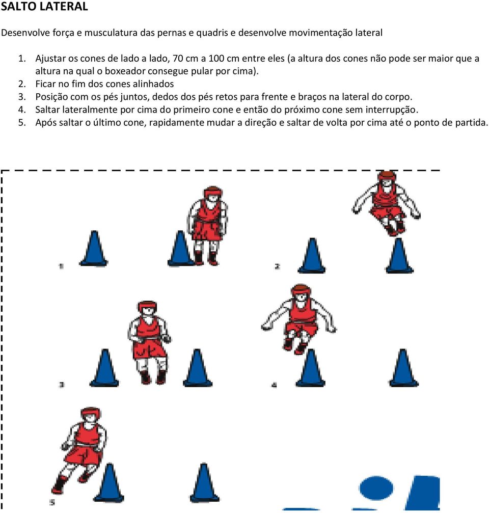 por cima). 2. Ficar no fim dos cones alinhados 3. Posição com os pés juntos, dedos dos pés retos para frente e braços na lateral do corpo. 4.