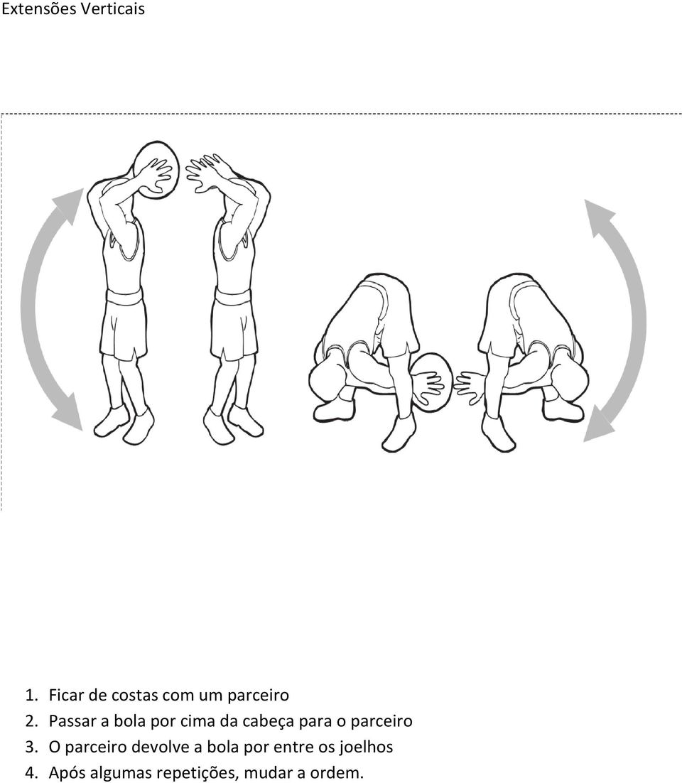 Passar a bola por cima da cabeça para o parceiro