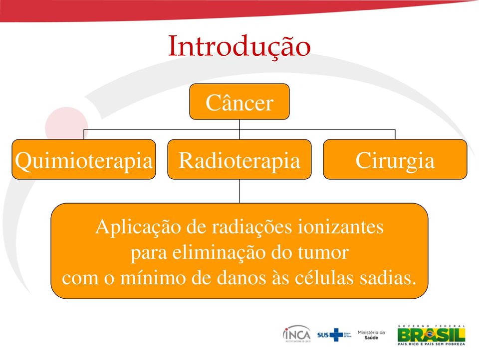 radiações ionizantes para eliminação