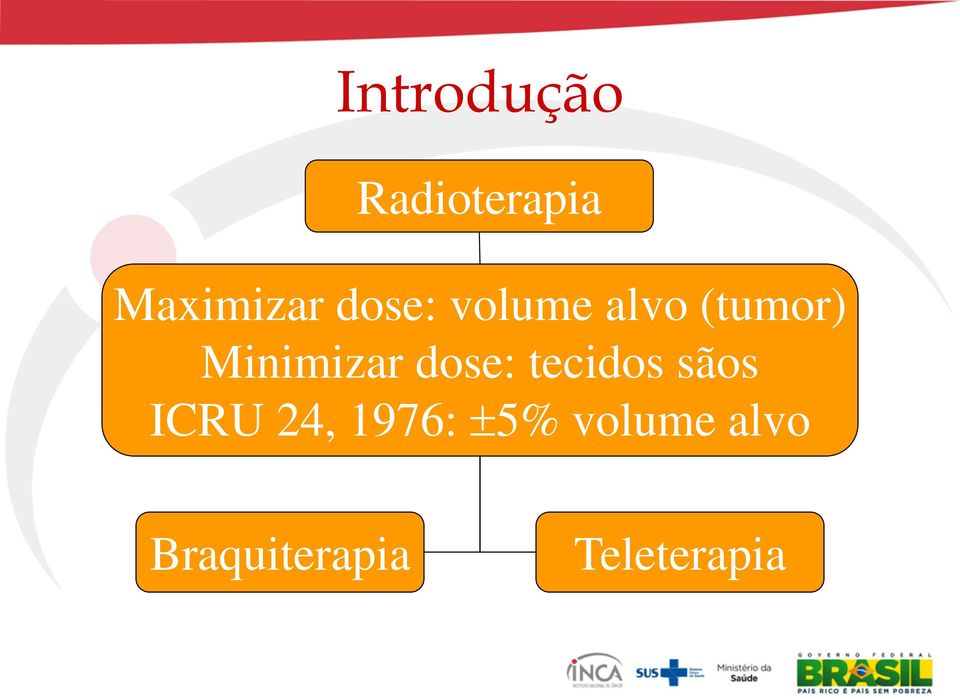 dose: tecidos sãos ICRU 24, 1976: