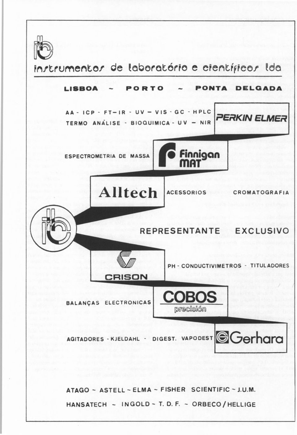 ESPECTROMETRIA DE MASSA Alltech IF MAT Finnigan ACESSORIOS CROMATOGRAFIA REPRESENTANTE EXCLUSIVO ONO k.