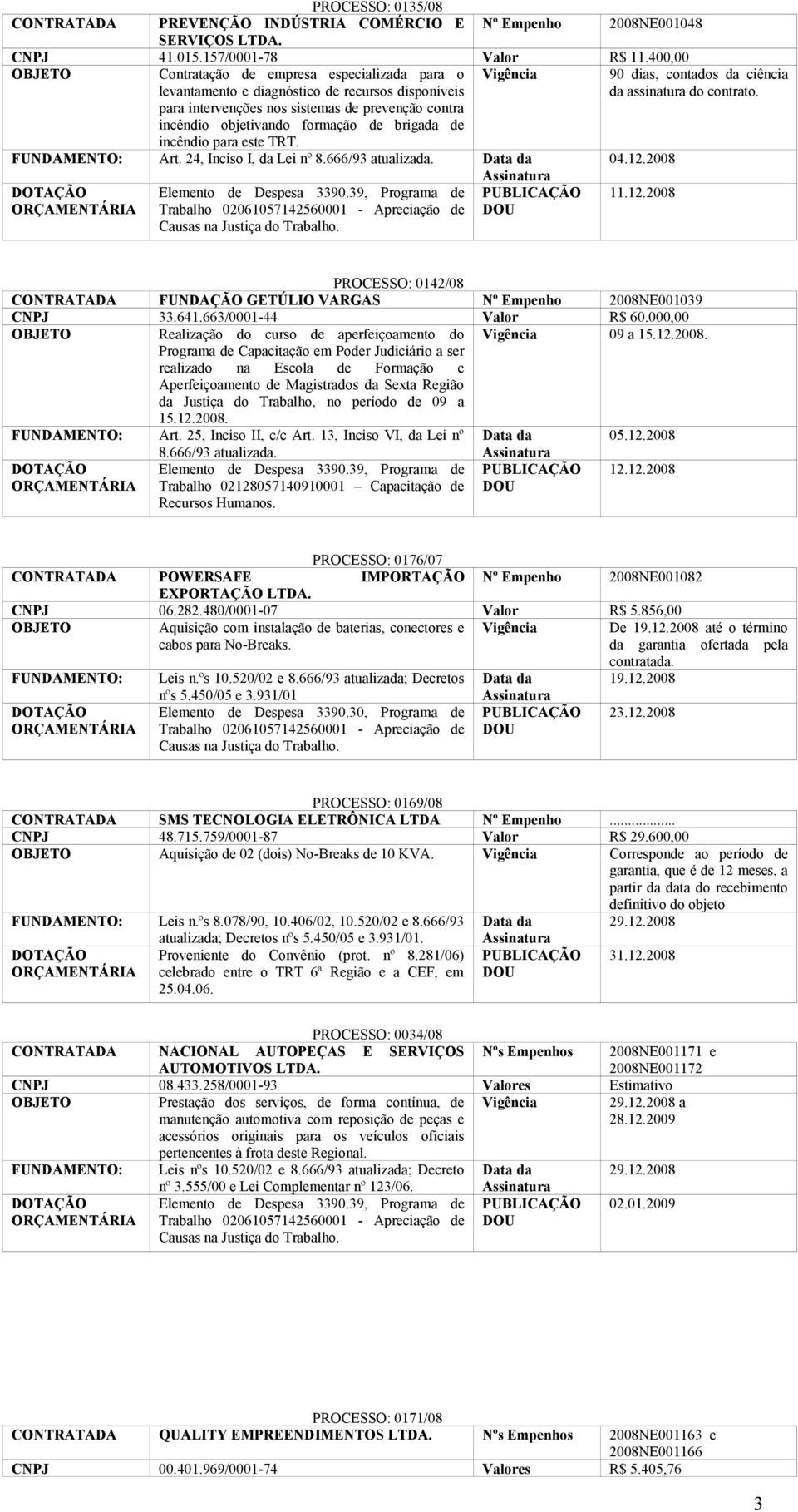 para intervenções nos sistemas de prevenção contra incêndio objetivando formação de brigada de incêndio para este TRT. Art. 24, Inciso I, da Lei nº 04.12.