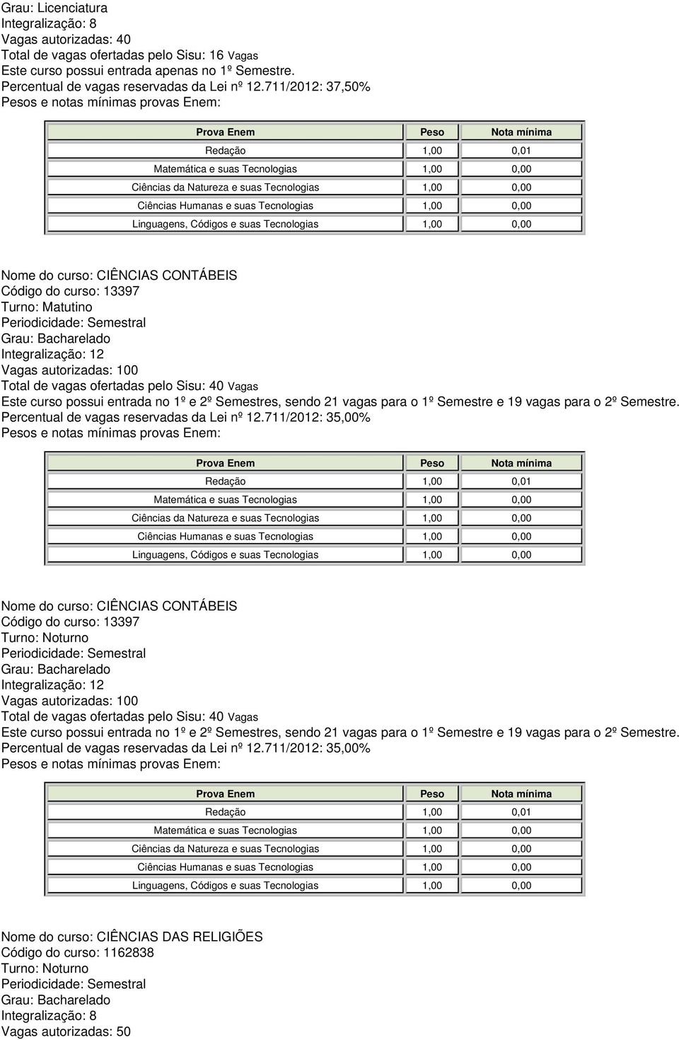 Este curso possui entrada no 1º e 2º Semestres, sendo 21 vagas para o 1º Semestre e 19 vagas para o 2º Semestre.